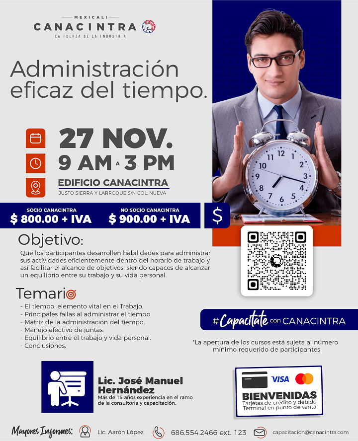 Administración eficaz del tiempo.