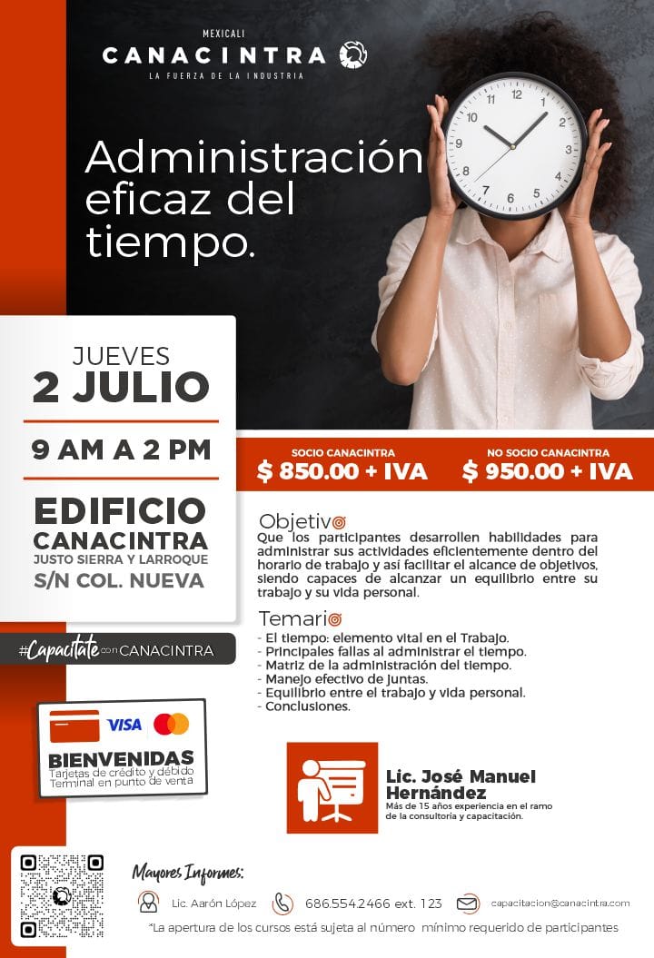 Administración eficaz del tiempo.